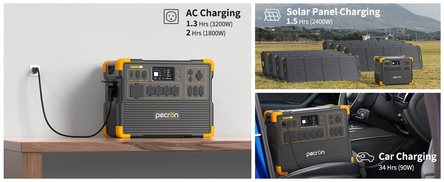 Pecron E3600 LFP Portable Power Station - 3072Wh, 3600W Output, LiFePO4 Battery, Rapid Charging, IPS Touchscreen, Battery for RVs, Camping, Off-Grid Living & Emergency Backup - RVPowerEssentials.com