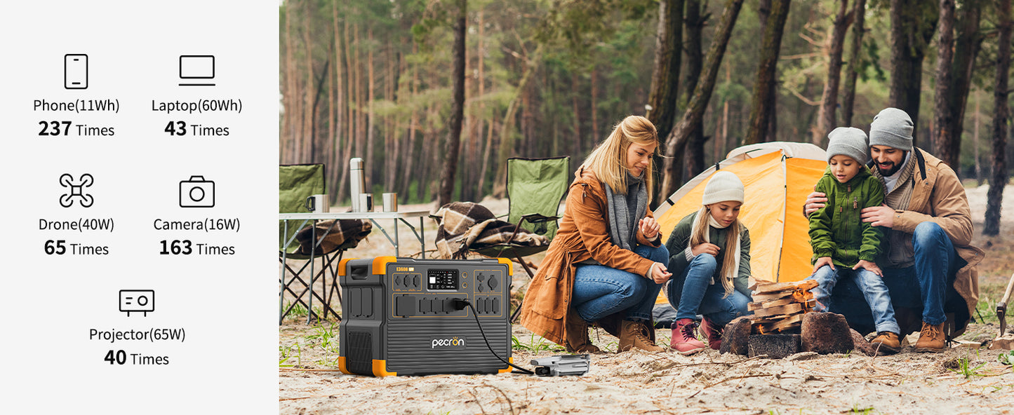 Pecron E3600 LFP Portable Power Station - 3072Wh, 3600W Output, LiFePO4 Battery, Rapid Charging, IPS Touchscreen, Battery for RVs, Camping, Off-Grid Living & Emergency Backup - RVPowerEssentials.com