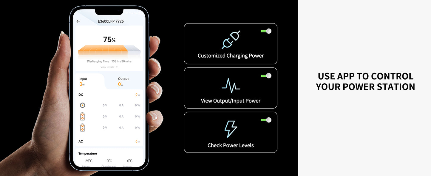 Pecron E3600 LFP Portable Power Station - 3072Wh, 3600W Output, LiFePO4 Battery, Rapid Charging, IPS Touchscreen, Battery for RVs, Camping, Off-Grid Living & Emergency Backup - RVPowerEssentials.com