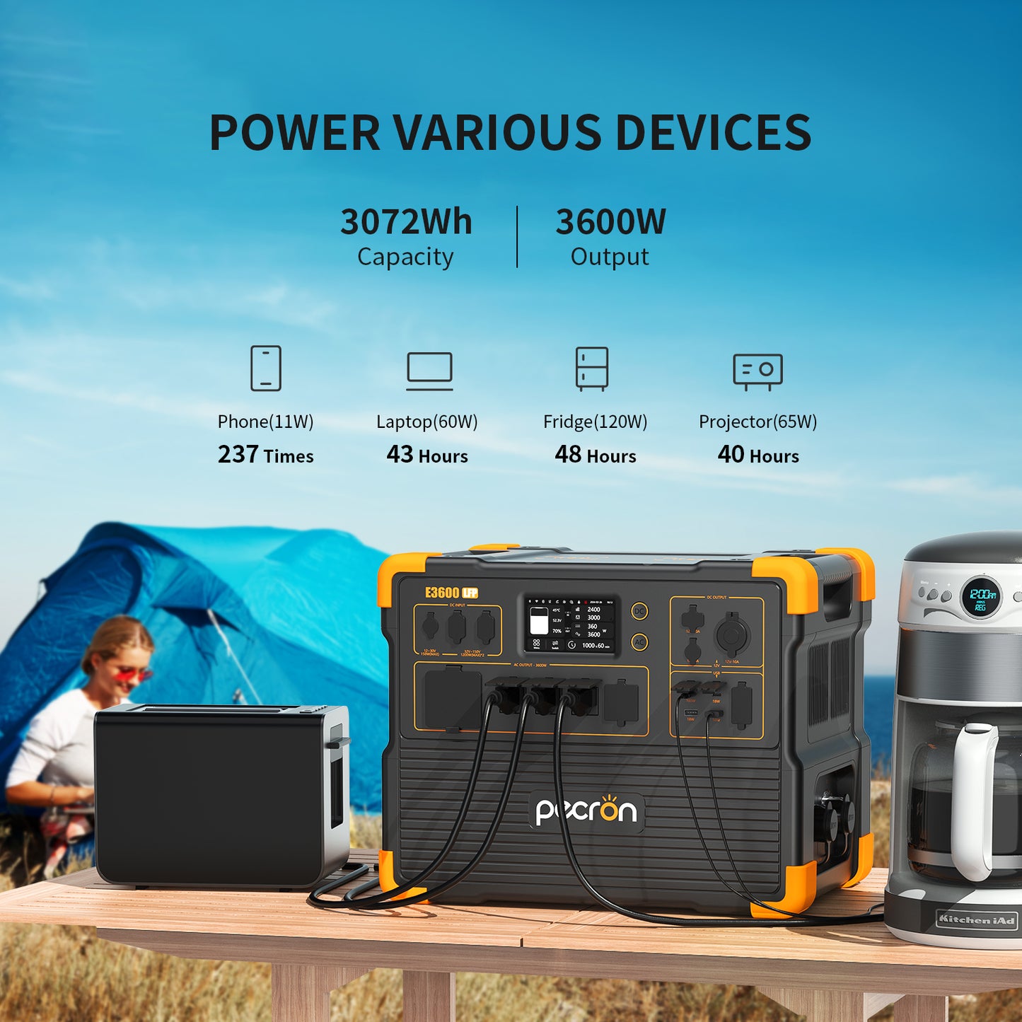 Pecron E3600 LFP Portable Power Station - 3072Wh, 3600W Output, LiFePO4 Battery, Rapid Charging, IPS Touchscreen, Battery for RVs, Camping, Off-Grid Living & Emergency Backup - RVPowerEssentials.com