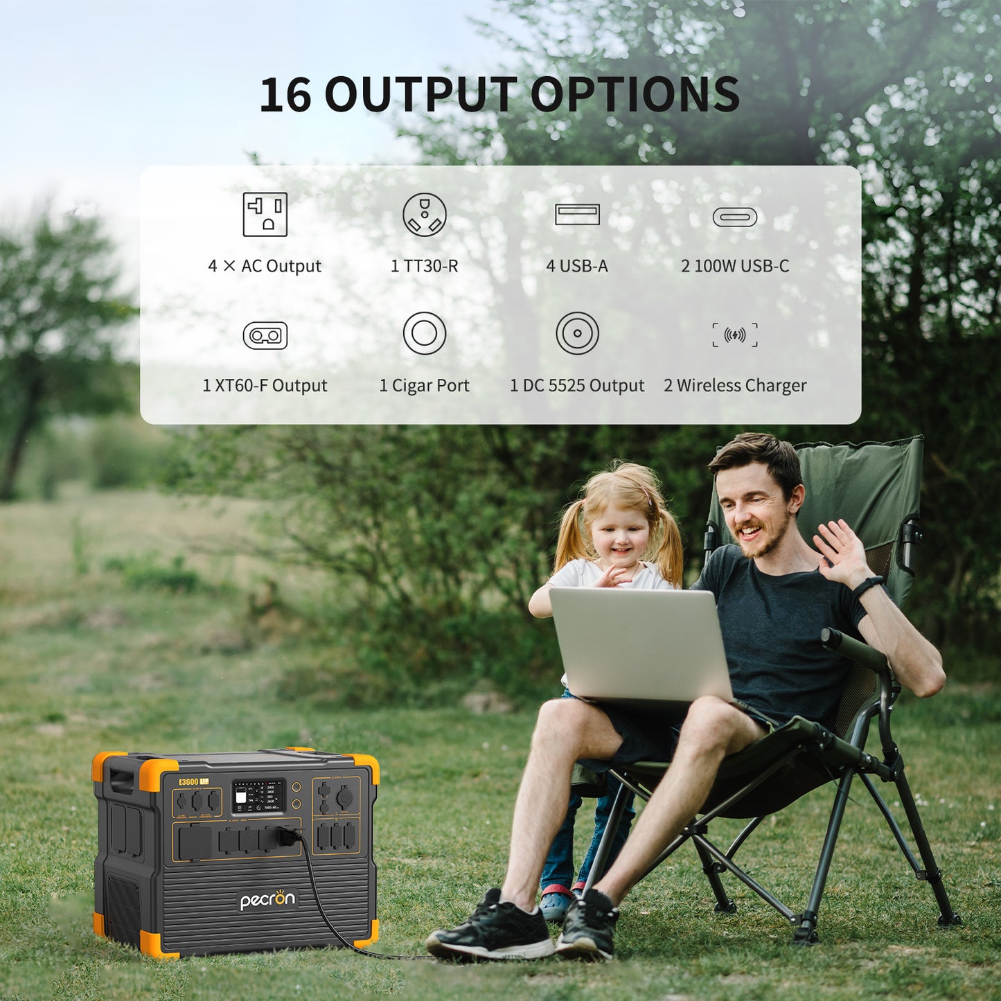 Pecron E3600 LFP Portable Power Station - 3072Wh, 3600W Output, LiFePO4 Battery, Rapid Charging, IPS Touchscreen, Battery for RVs, Camping, Off-Grid Living & Emergency Backup - RVPowerEssentials.com