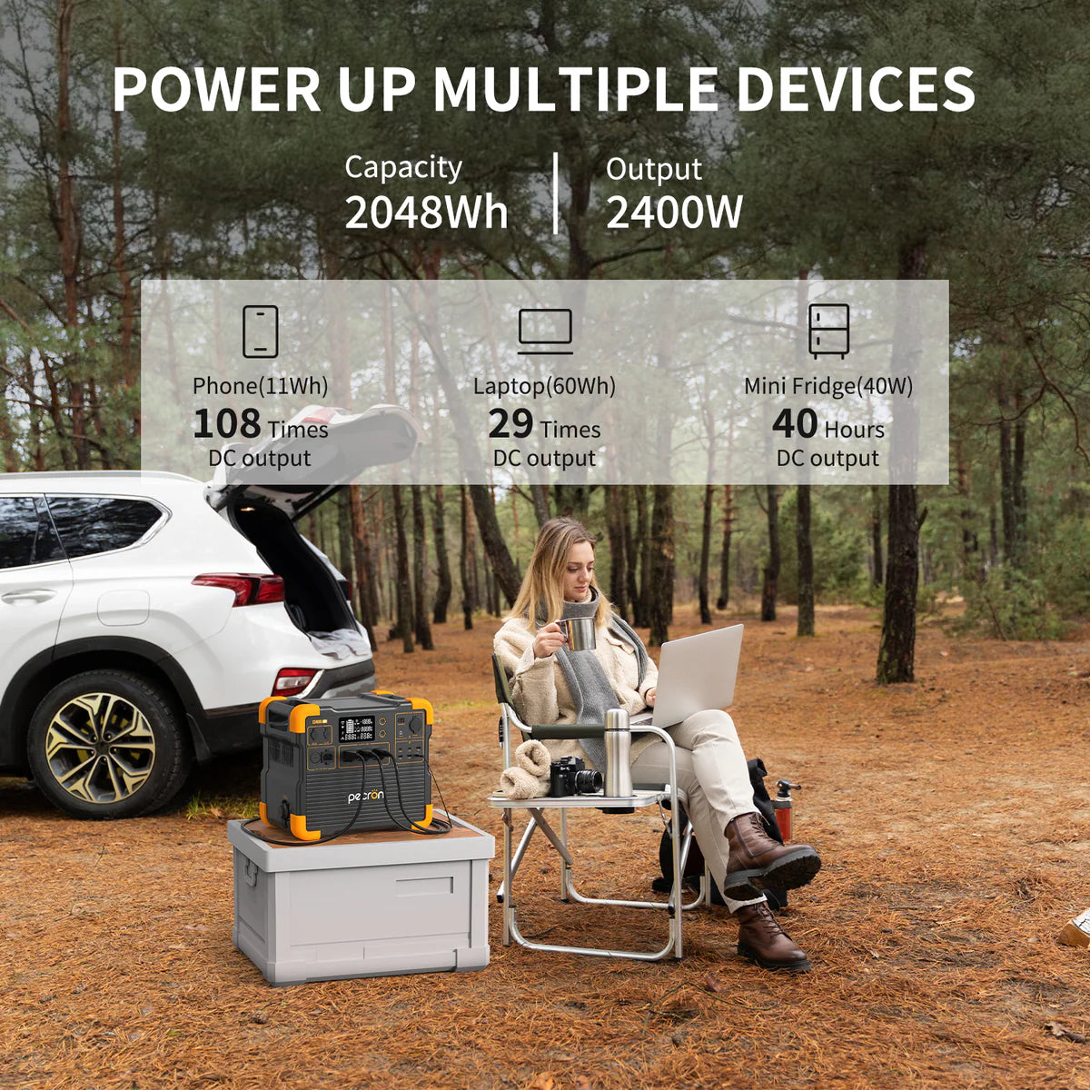Pecron E2400 LFP Portable Power Station – 2400W LiFePO4 Battery for RVs, Camping, & Emergency Backup - RVPowerEssentials.com - RVPowerEssentials.com