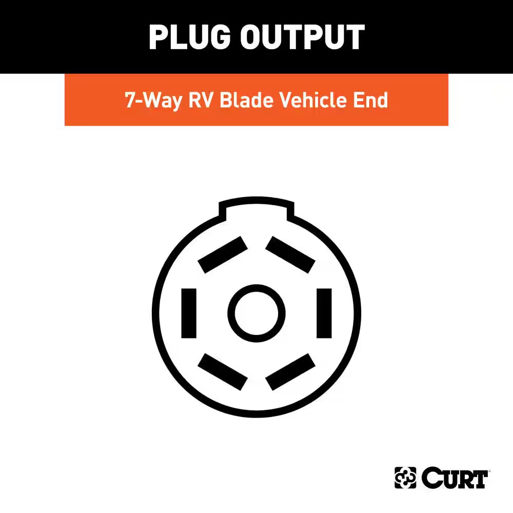 7-Way RV Blade Connector Socket (Vehicle Side, Black Plastic)
