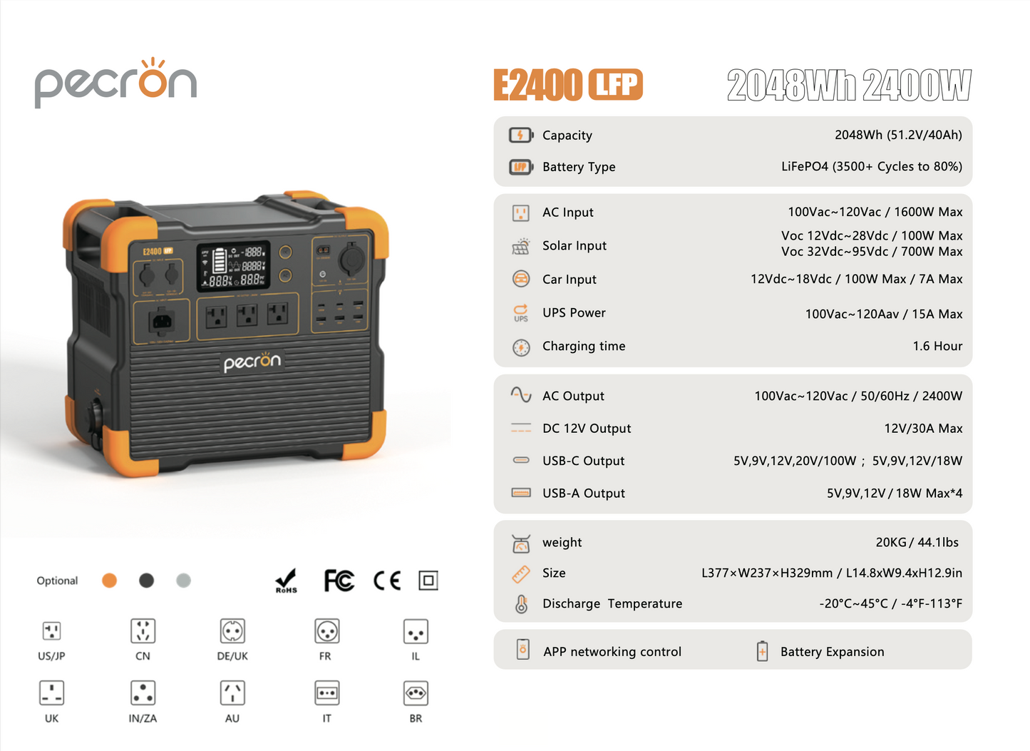 Pecron E2400 LFP Portable Power Station – 2400W LiFePO4 Battery for RVs, Camping, & Emergency Backup - RVPowerEssentials.com - RVPowerEssentials.com