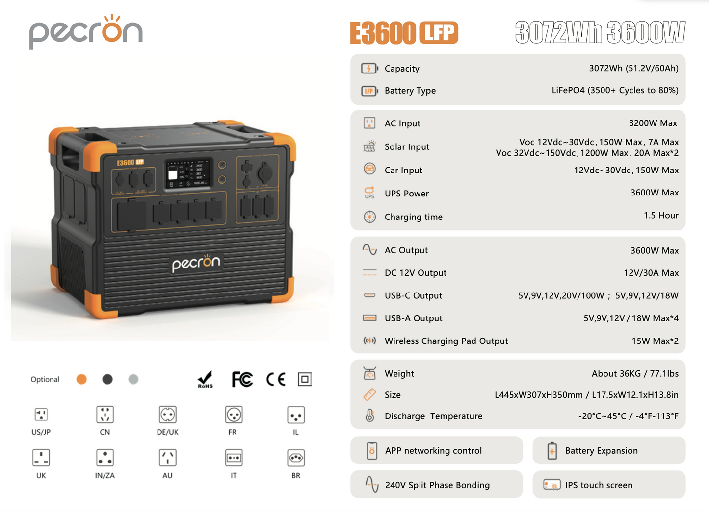 Pecron E3600 LFP Portable Power Station - 3072Wh, 3600W Output, LiFePO4 Battery, Rapid Charging, IPS Touchscreen, Battery for RVs, Camping, Off-Grid Living & Emergency Backup - RVPowerEssentials.com