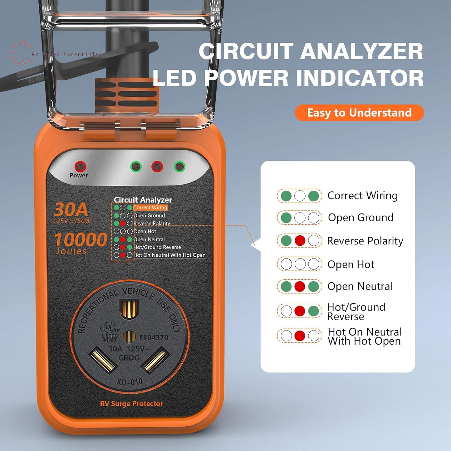 RV Surge Protector 30 Amp, 10000 Joules RV Circuit Analyzer with Waterproof Cover,Rv Adapter Plug for Camper Travel Trailers (30 AMP)