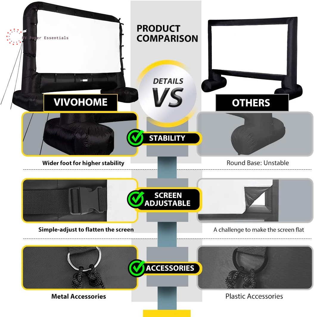 VIVOHOME 16FT Inflatable Outdoor Movie Screen – Mega Blow-Up Projector Screen with Carry Bag