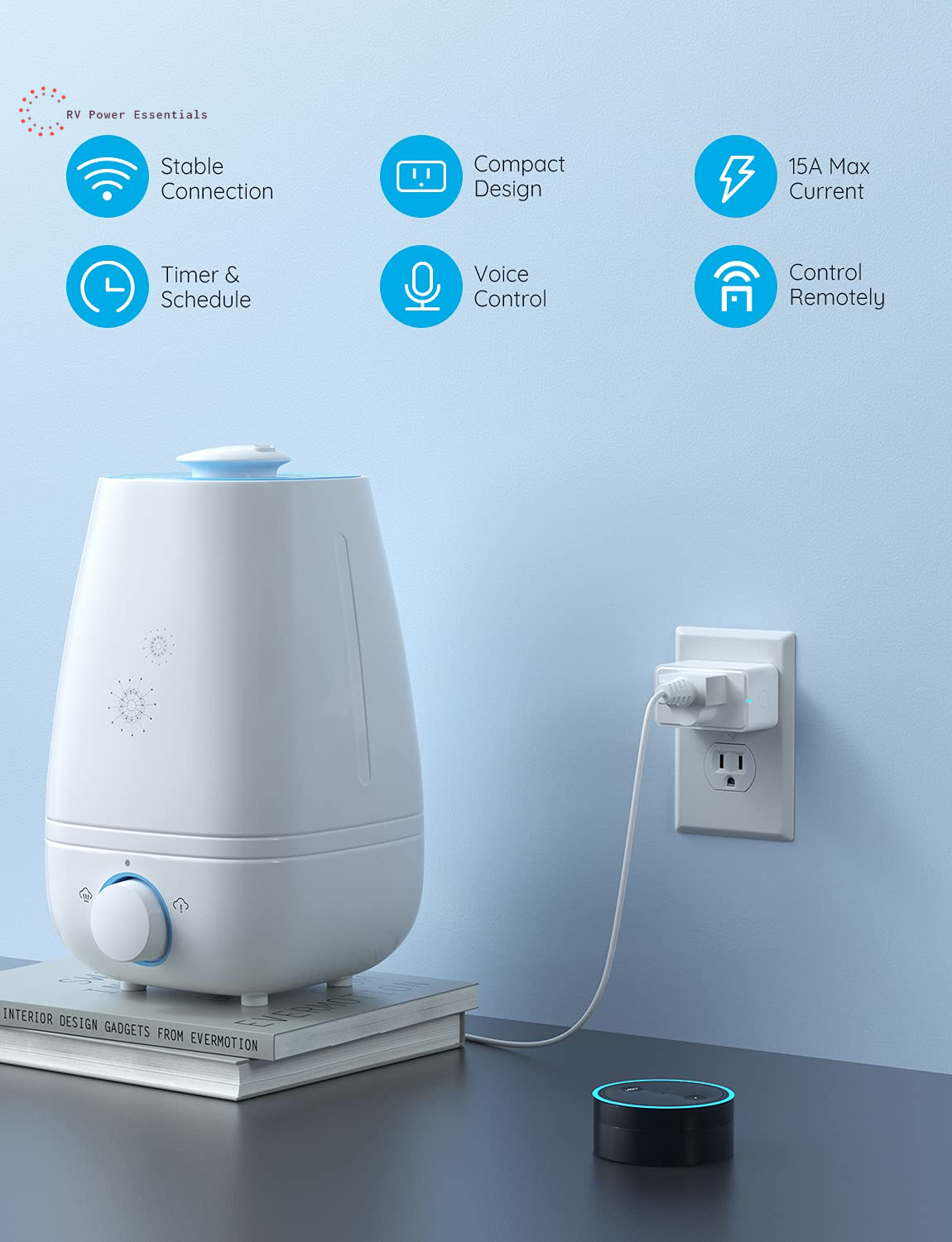 Govee Smart Plug with Energy Monitoring, WiFi Bluetooth Plug Work with Alexa and Google Assistant, 15A Smart Outlets with Timer & Group Controller, No Hub Required, ETL&FCC Certified for Home, 4 Pack