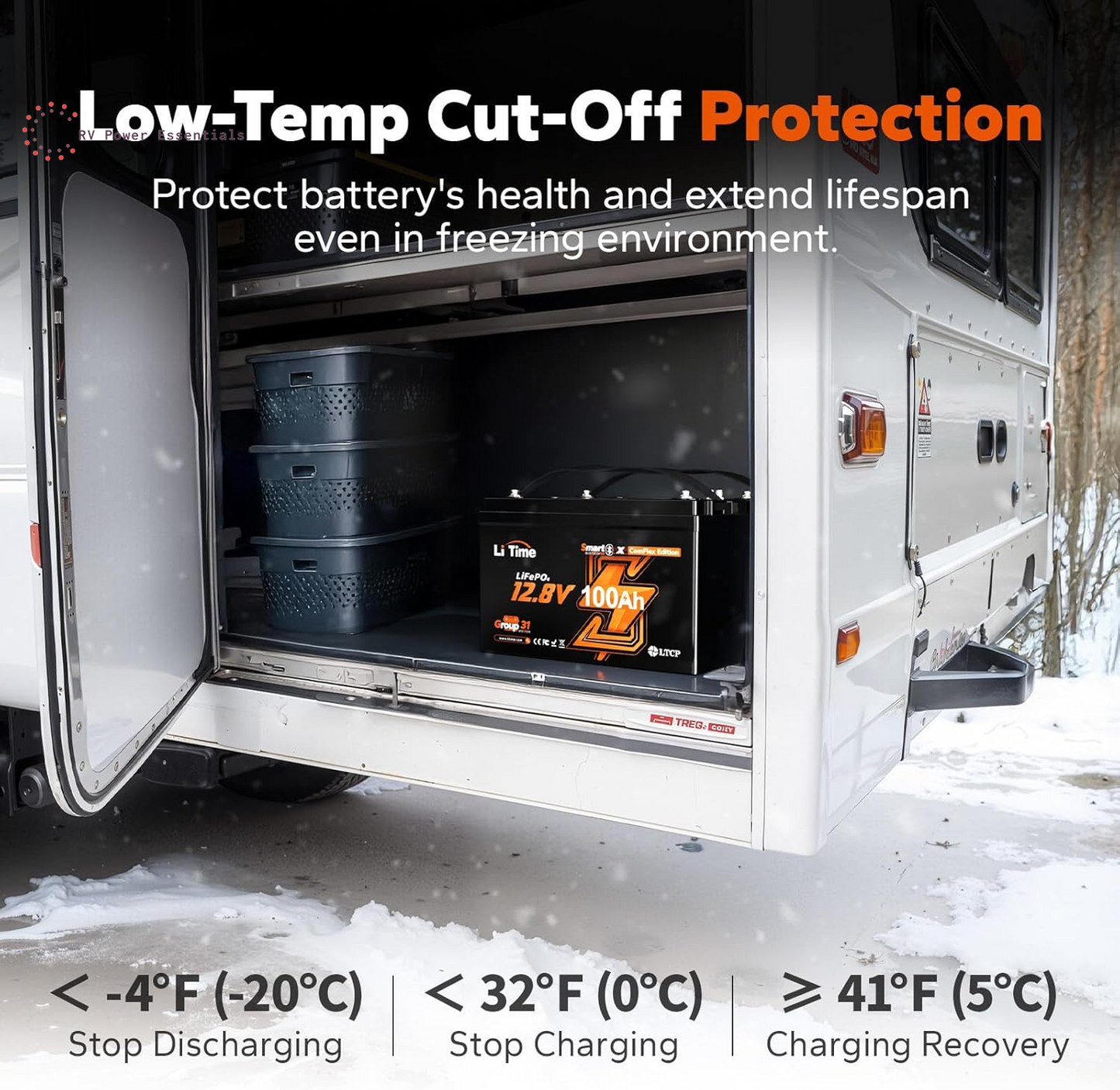 LiTime 12V 100Ah Smart LiFePO4 Battery w/ Bluetooth, 100A BMS & CAN/RS485 – Reliable Power for RVs, Boats, and Off-Grid Adventures (Group 31)