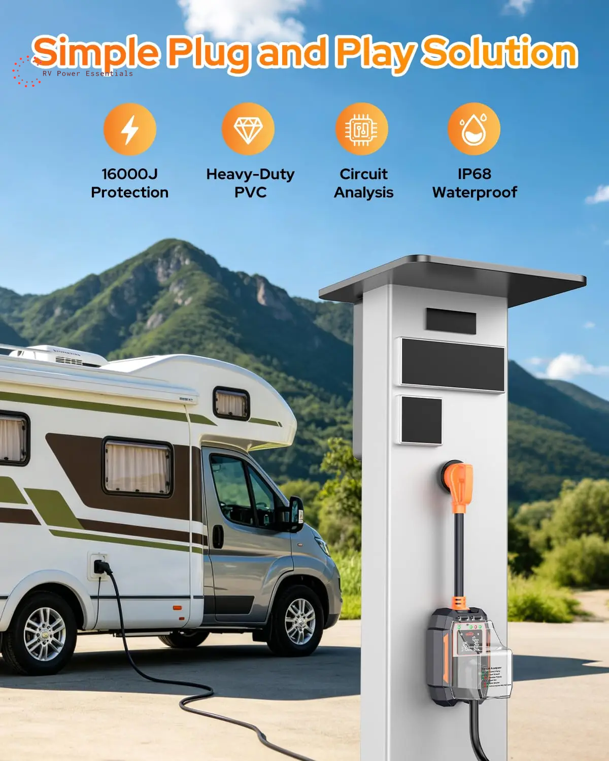 2026 RV Surge Protector 30 Amp 28000 Joules, Larger LED Display,Rv Circuit Analyzer with Smart App & Bluetooth, IP68 RV Adapter Plug for Camper Travel Trailers