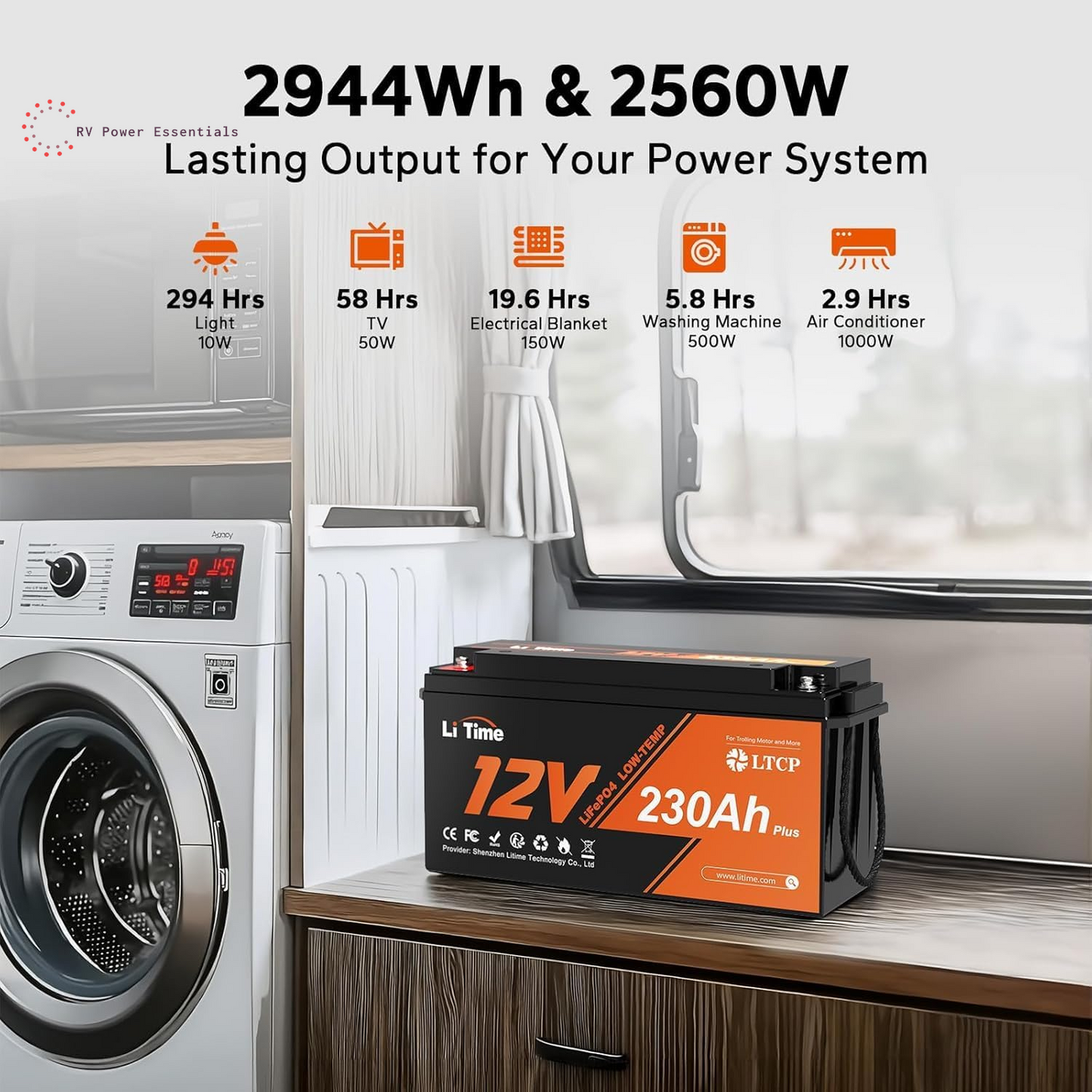 Litime 12V 230Ah LiFePO4 Battery | 4000+ Deep Cycles, Low-Temp Protection, 200A BMS | Backup Power for RVs, Marine, Boats, Trolling Motors & Home Energy