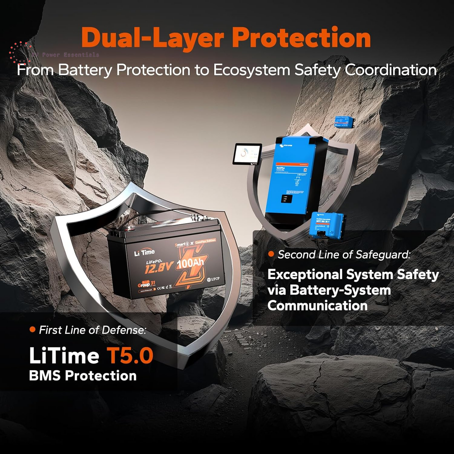 LiTime 12V 100Ah Smart LiFePO4 Battery w/ Bluetooth, 100A BMS & CAN/RS485 – Reliable Power for RVs, Boats, and Off-Grid Adventures (Group 31)