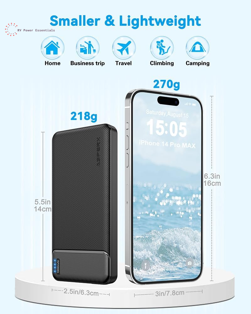Asperx 2-Pack 10000Mah USB C Output Portable Charger Power Bank Fast Charging, Portable Phone Charger External Battery Pack for Iphone, Samsung, Google LG and Heated Vest