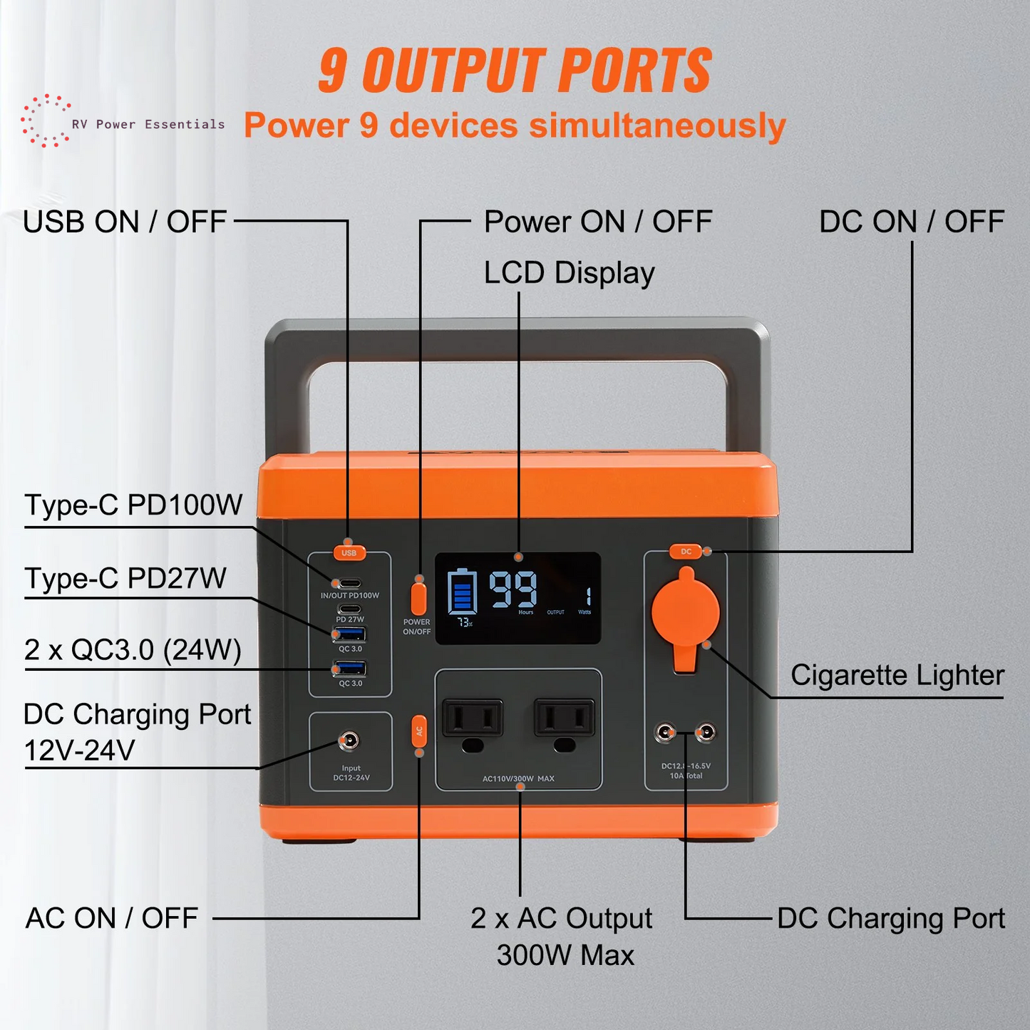VEVOR Portable Power Station Solar Generator 296Wh 300W Backup Lithium Battery