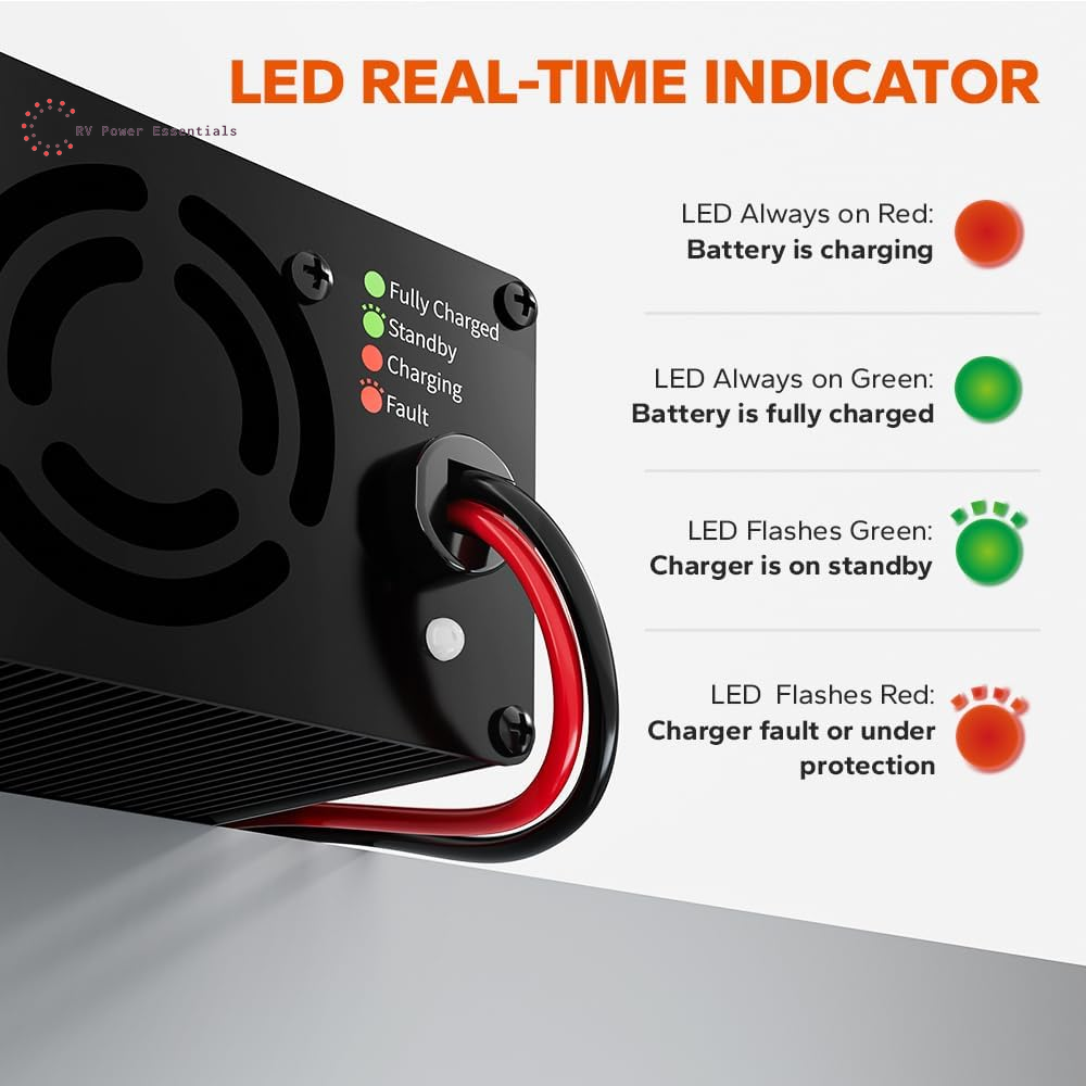 Litime 12V 20A Lithium Battery Charger 14.6V Lifepo4 Battery Charger AC-DC Smart Charger with Anderson Connector LED Indicator Special for Lithium Lifepo4 Deep Cycle Rechargeable Batteries of Boat, RV