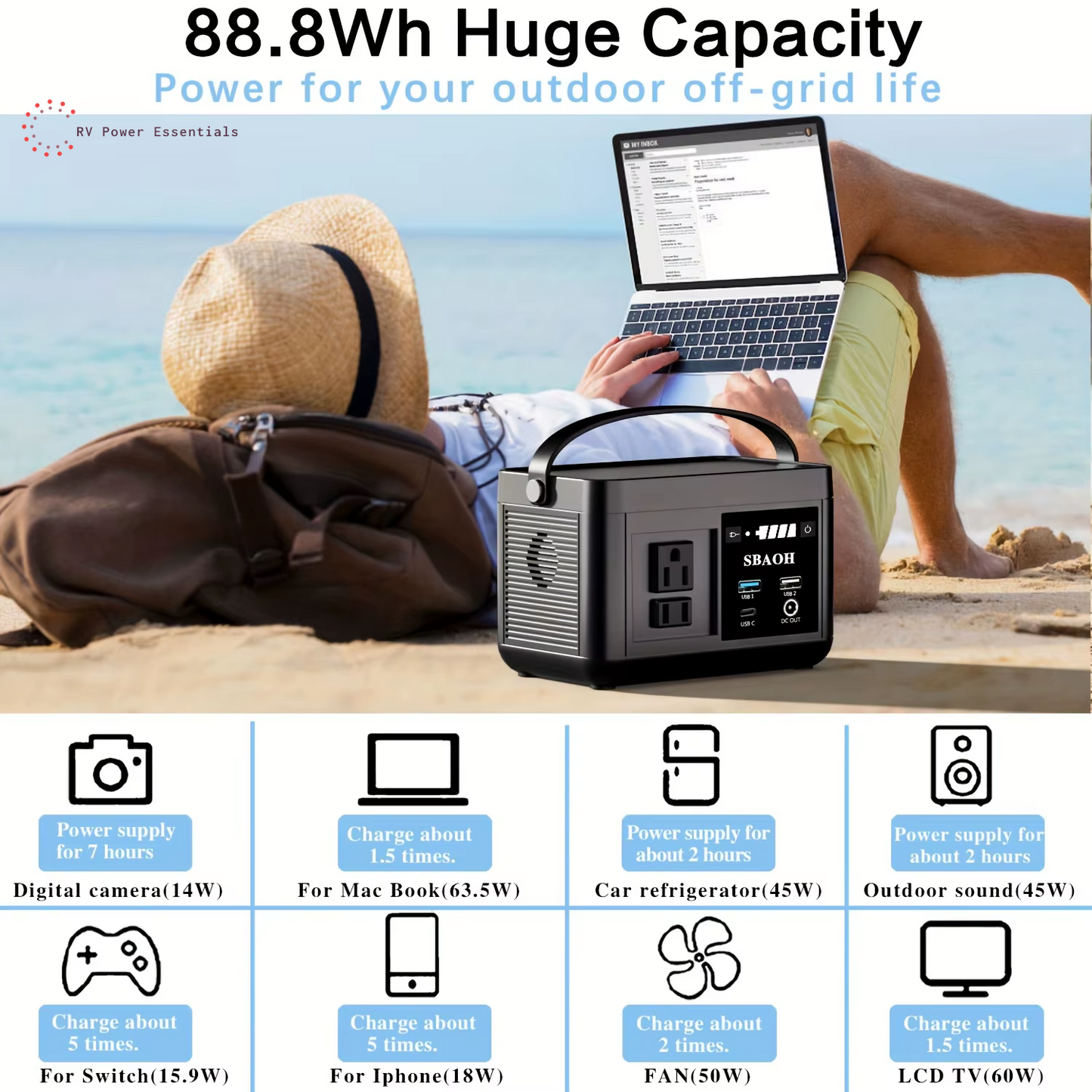 Portable Power Station P86 - RV Power Essentials