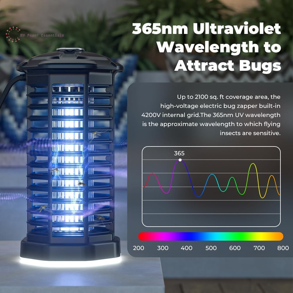YISSVIC Bug Zapper Outdoor Indoor Waterproof Electric Mosquito Lamp Fly Zapper Killer Effective 4200V Plug in for Home Patio Office Courtyard
