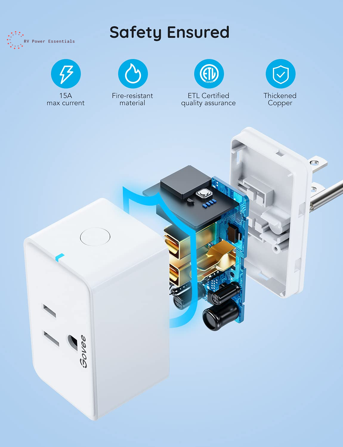 Govee Smart Plug with Energy Monitoring, WiFi Bluetooth Plug Work with Alexa and Google Assistant, 15A Smart Outlets with Timer & Group Controller, No Hub Required, ETL&FCC Certified for Home, 4 Pack