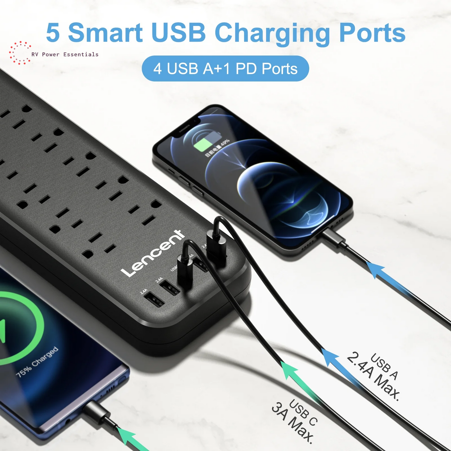 17 in 1 Surge Protector Power Strip, 1 Count Portable Modern Electrical Flat Plug Power Strip with 6 USB Ports, Compact Desk Charging Station for Home, Office & School, USB Power Outlet, Power Socket Extender