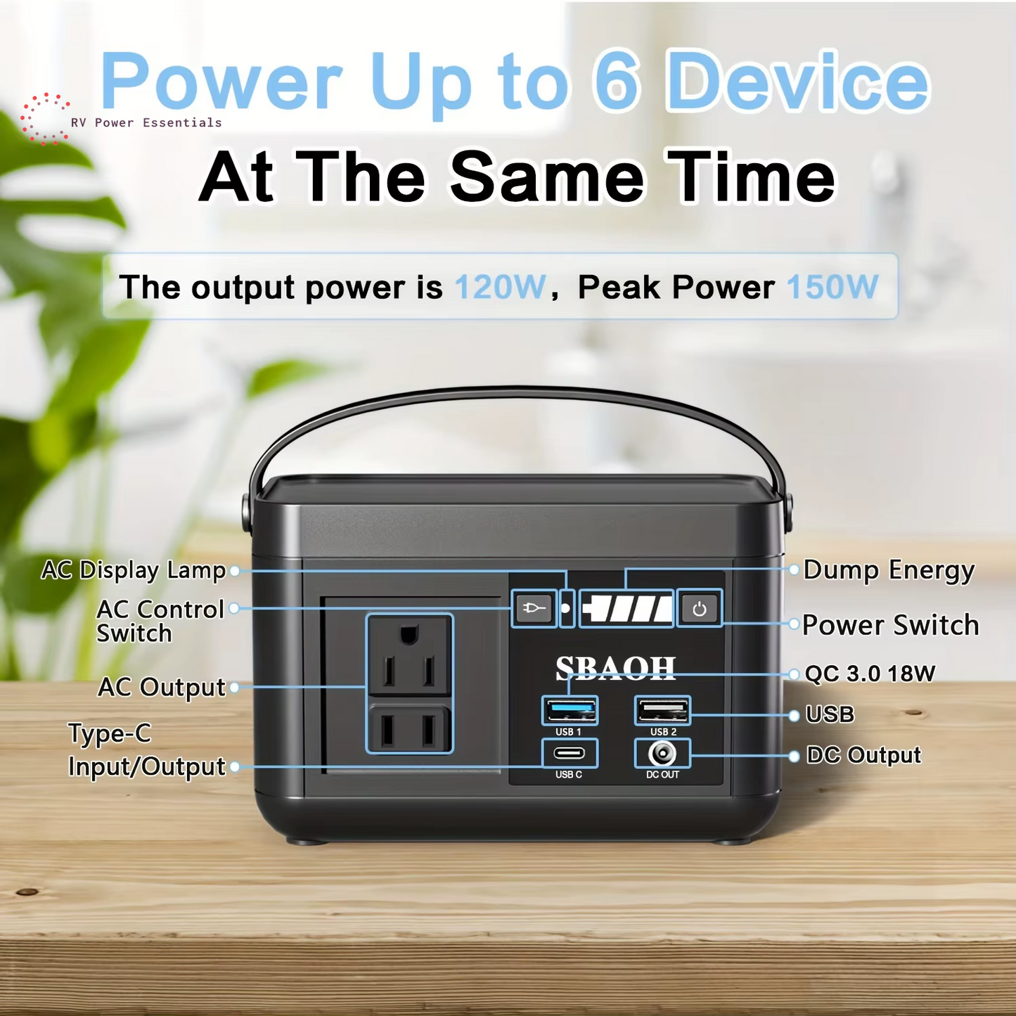 Portable Power Station P86 - RV Power Essentials