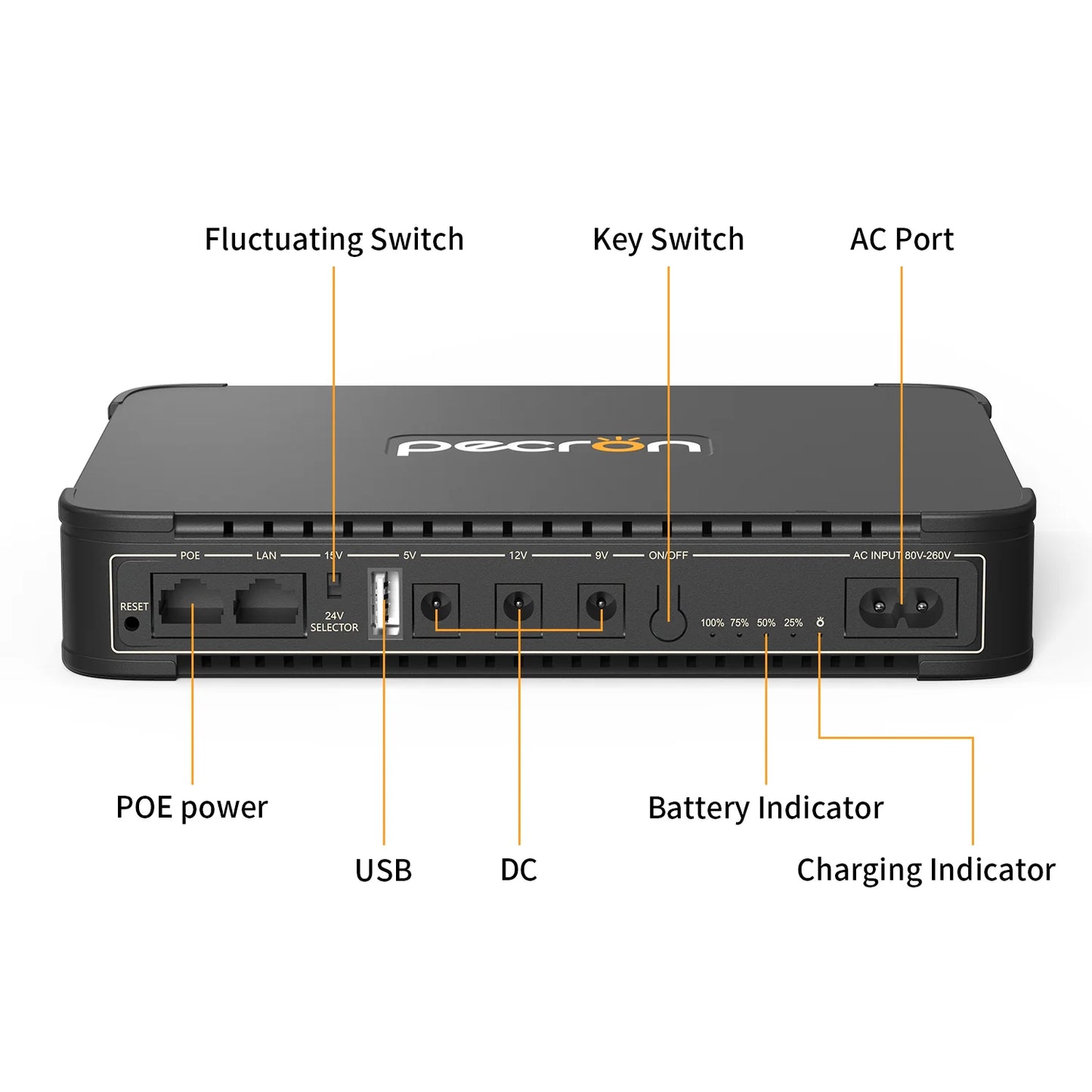 Pecron D77 DC UPS Battery Backup, 76.96Wh Small UPS for Wifi Router/Modem/Security Camera/Phone, with Poe Port, 5V/9V/12V