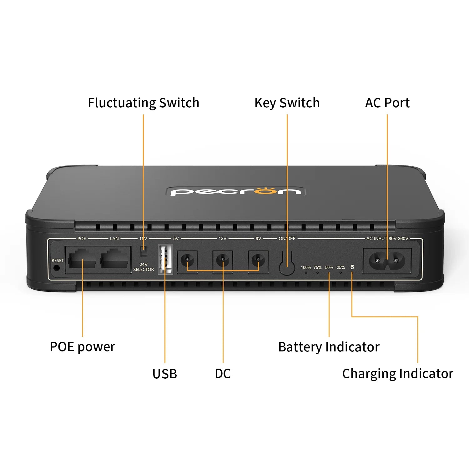 Pecron D77 DC UPS Battery Backup, 76.96Wh Small UPS for Wifi Router/Modem/Security Camera/Phone, with Poe Port, 5V/9V/12V