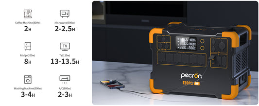 Pecron E2000 LFP Portable Power Station – 2000W LiFePO4 Battery for RVs, Camping, & Emergency Backup - RVPowerEssentials.com