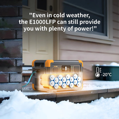 PECRON E1000LFP Portable Power Station 1800W 1024Wh