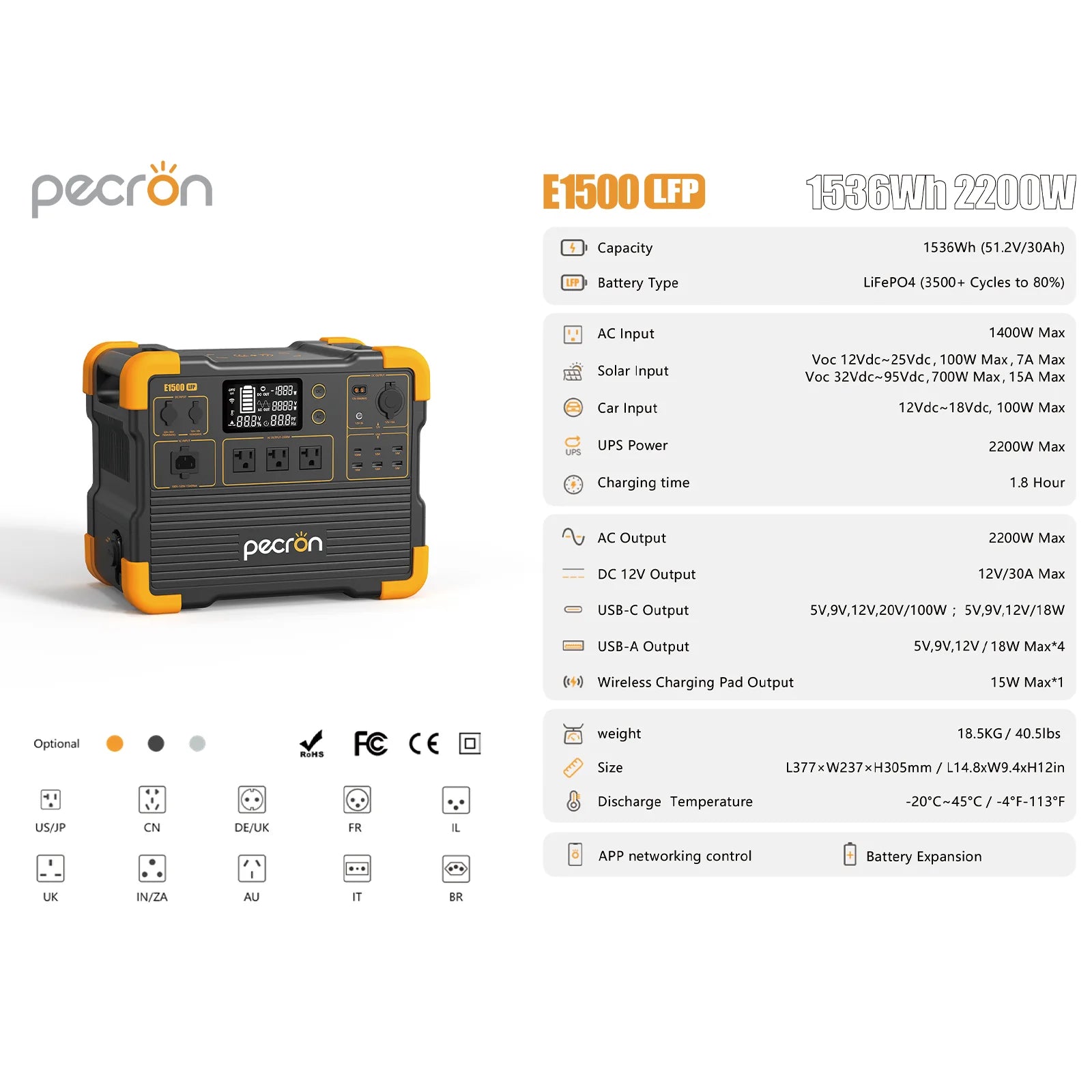 PECRON E1500LFP Expandable Portable Power Station 2200W 1536Wh
