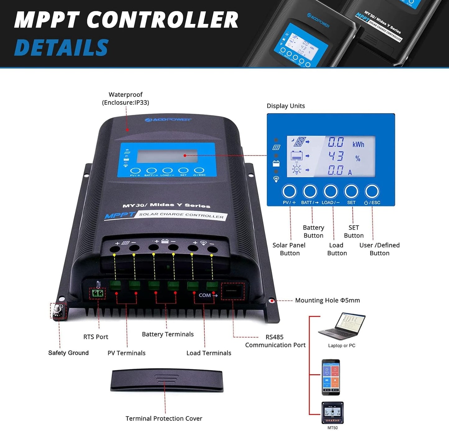 200 Watt Solar Panel Kit, 2 Pcs 100W Polycrystalline Off-Grid System for RV Home Marine with 30A MPPT Charger Controller/Z-Brackets/Y Connectors/Solar Cables/Cable Entry Housing