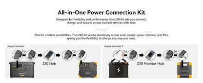 PECRON U20 Universal Cable Kit with 17 Different Adapter Cables for Power Station, Solar Panel