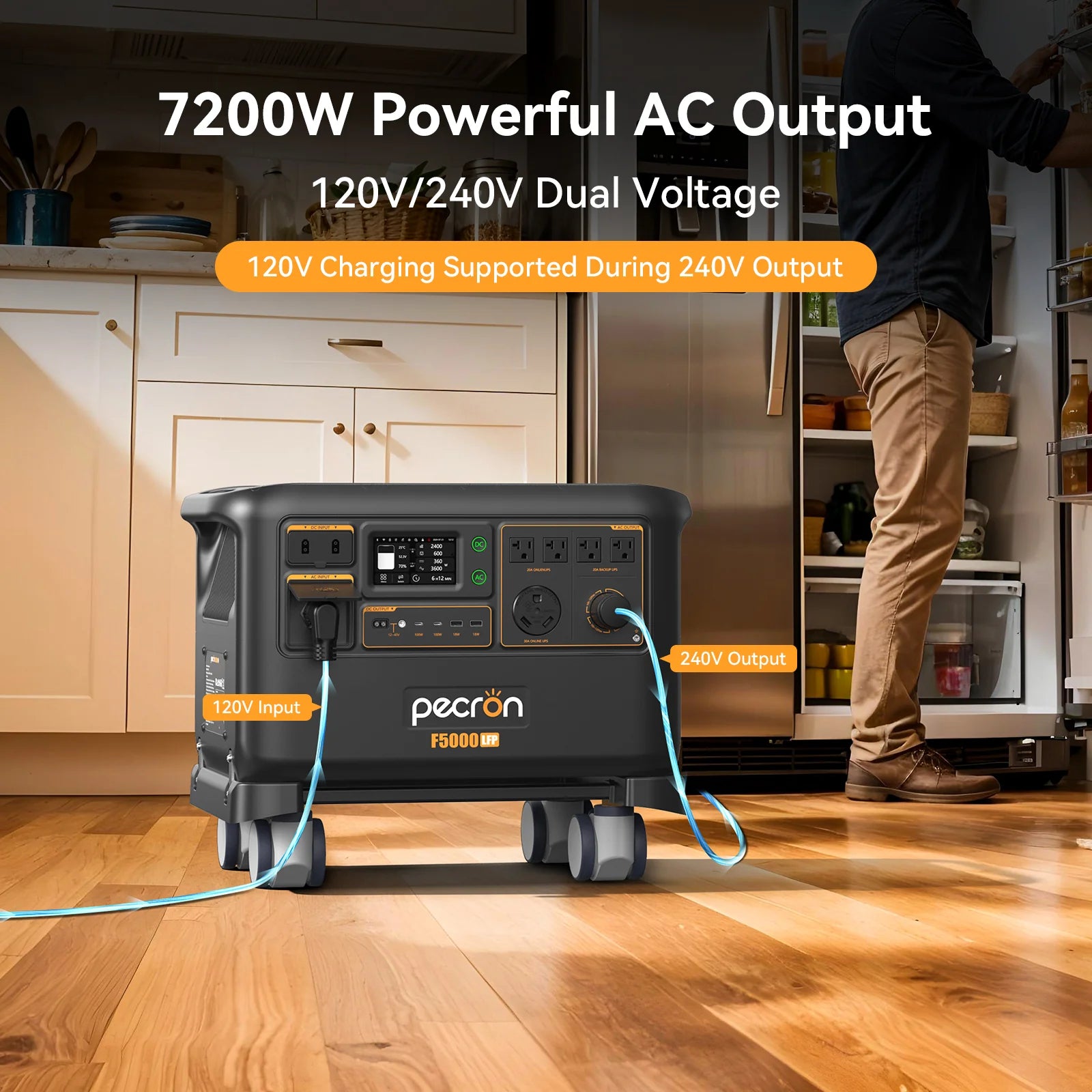 PECRON F5000LFP Portable Power Station 7200W 5120Wh 120V/240V PRE-ORDER