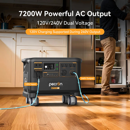 PECRON F5000LFP Portable Power Station 7200W 5120Wh 120V/240V PRE-ORDER