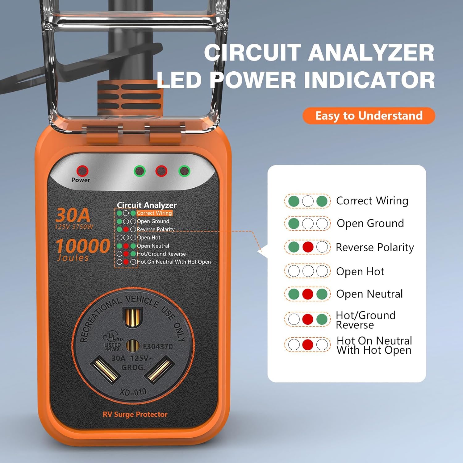 Circuit analyzer with LED power indicator on a gray background