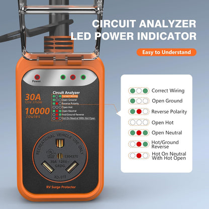 Circuit analyzer with LED power indicator on a gray background