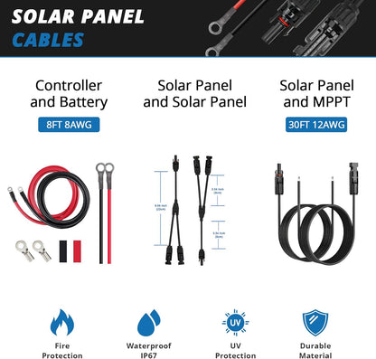 200 Watt Solar Panel Kit, 2 Pcs 100W Polycrystalline Off-Grid System for RV Home Marine with 30A MPPT Charger Controller/Z-Brackets/Y Connectors/Solar Cables/Cable Entry Housing