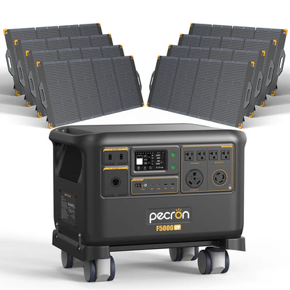 PECRON F5000LFP Portable Power Station 7200W 5120Wh 120V/240V PRE-ORDER