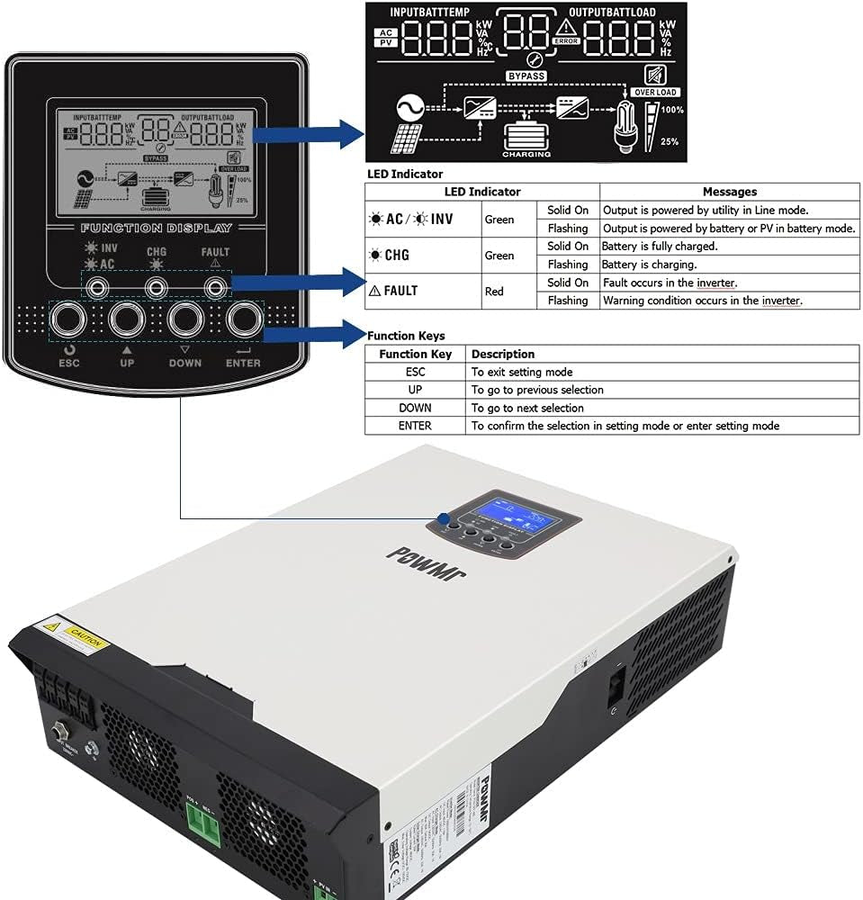 24V Inverter Hybrid All-In-One Solar Inverter, 220V Pure Sine Wave Inverter with 50A PWM Solar Controller Able to Use Utility/Generator/Solar Charge Charge Battery, Work with 24 Deep-Cycle Lead Acid