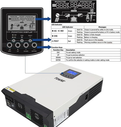 24V Inverter Hybrid All-In-One Solar Inverter, 220V Pure Sine Wave Inverter with 50A PWM Solar Controller Able to Use Utility/Generator/Solar Charge Charge Battery, Work with 24 Deep-Cycle Lead Acid