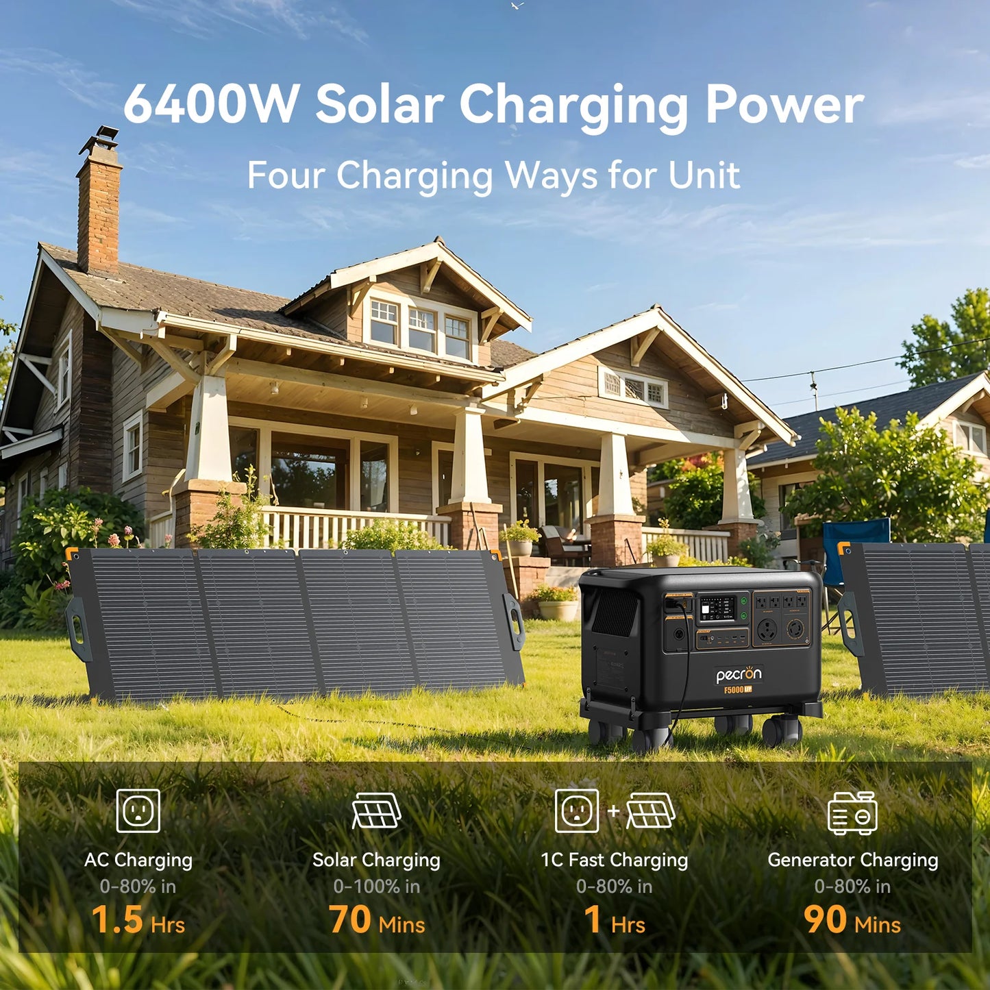 PECRON F5000LFP Portable Power Station 7200W 5120Wh 120V/240V PRE-ORDER