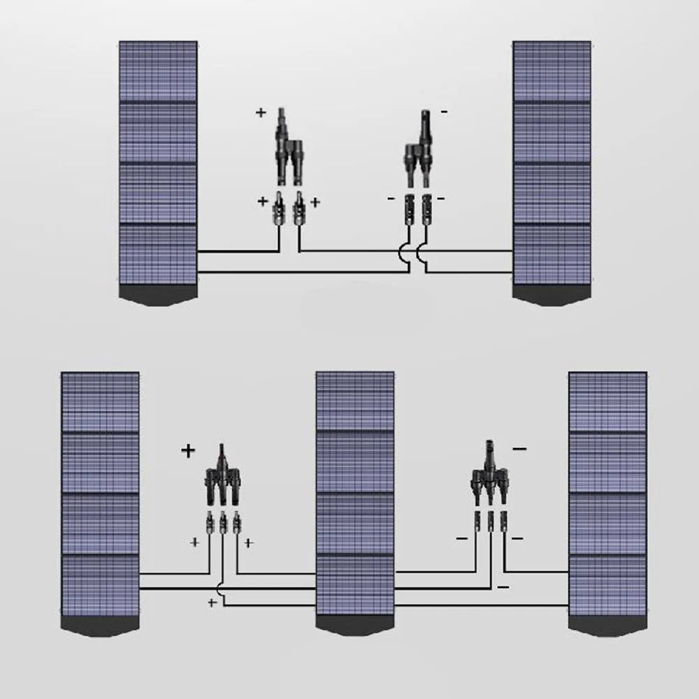 200W 18V 11A Foldable Solar Panel Kit for Camping, with MC4 Output, Adjustable Kickstand, IP66 Waterproof, Portable Solar Generator Charger for Power Station RV Campers off Grid