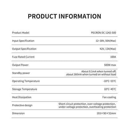 PECRON 500W Car Charger DC1242-500 for Cars, Rvs, Trucks, Etc.