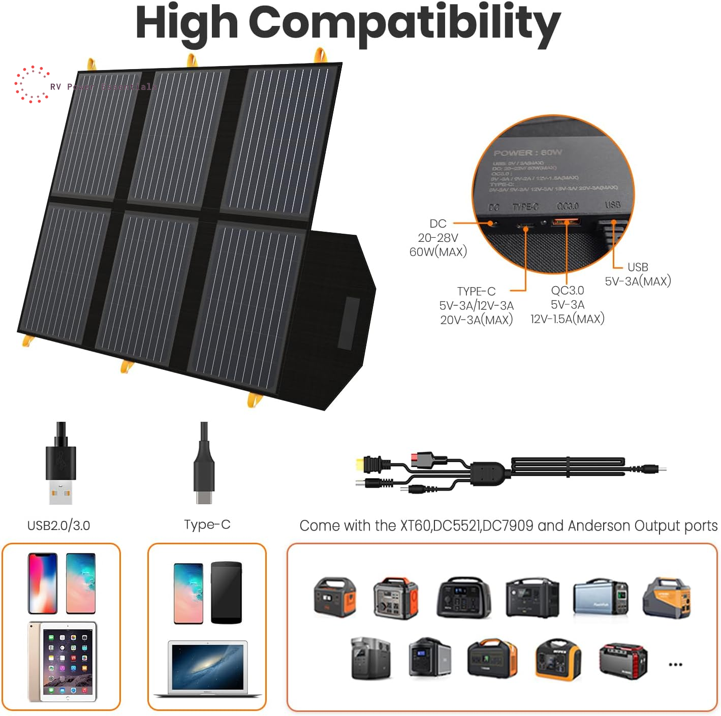 [Upgraded] Flexsolar 60W Portable Solar Panels Chargers QC3.0 USB-A USB-C DC5521 8Mm Output Foldable IP65 Waterproof Power Emergency Camping for Small Power Station Generator Tablets Battery Packs