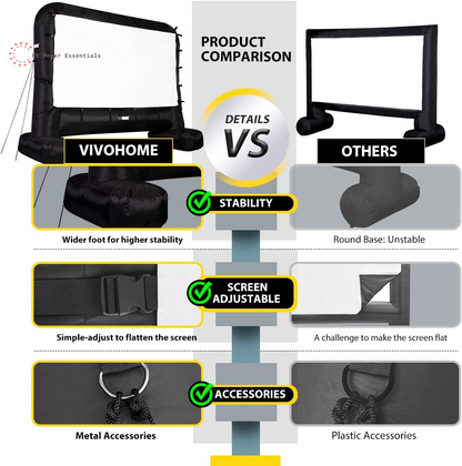 VIVOHOME 16FT Inflatable Outdoor Movie Screen – Mega Blow-Up Projector Screen with Carry Bag