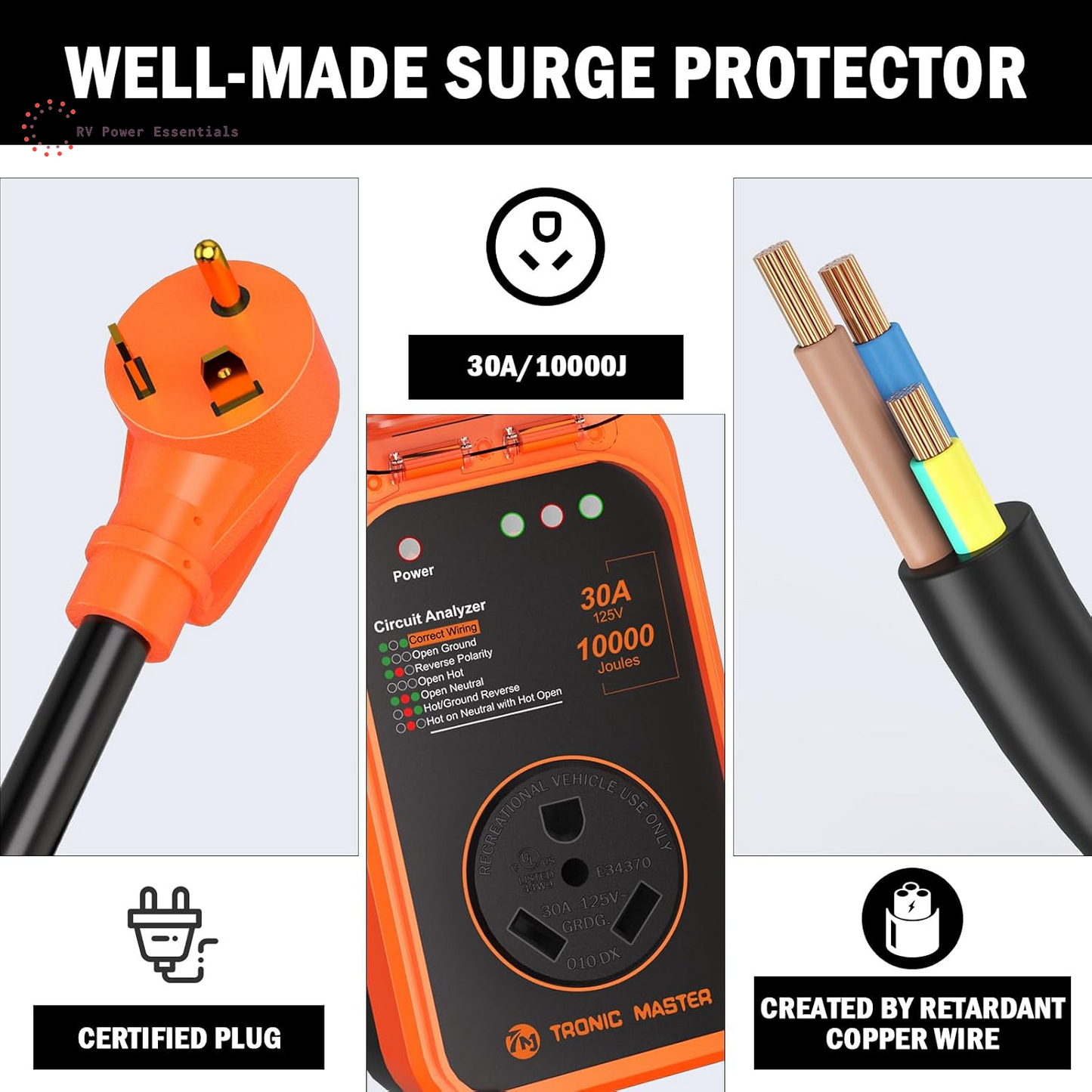 30A/50A RV Surge Protector with LED Circuit Analyzer