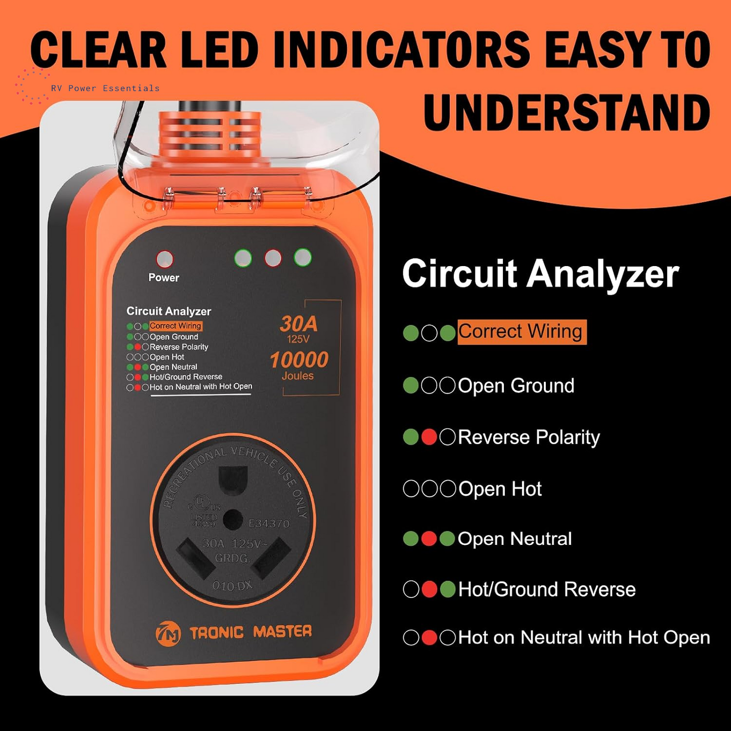 30A/50A RV Surge Protector with LED Circuit Analyzer