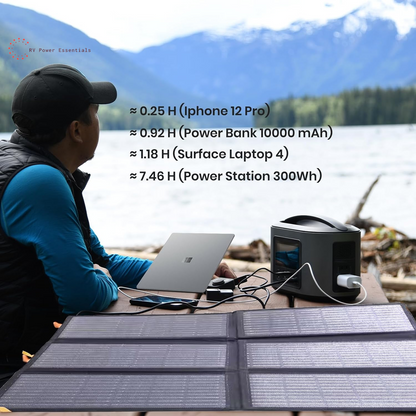 [Upgraded] Flexsolar 60W Portable Solar Panels Chargers QC3.0 USB-A USB-C DC5521 8Mm Output Foldable IP65 Waterproof Power Emergency Camping for Small Power Station Generator Tablets Battery Packs