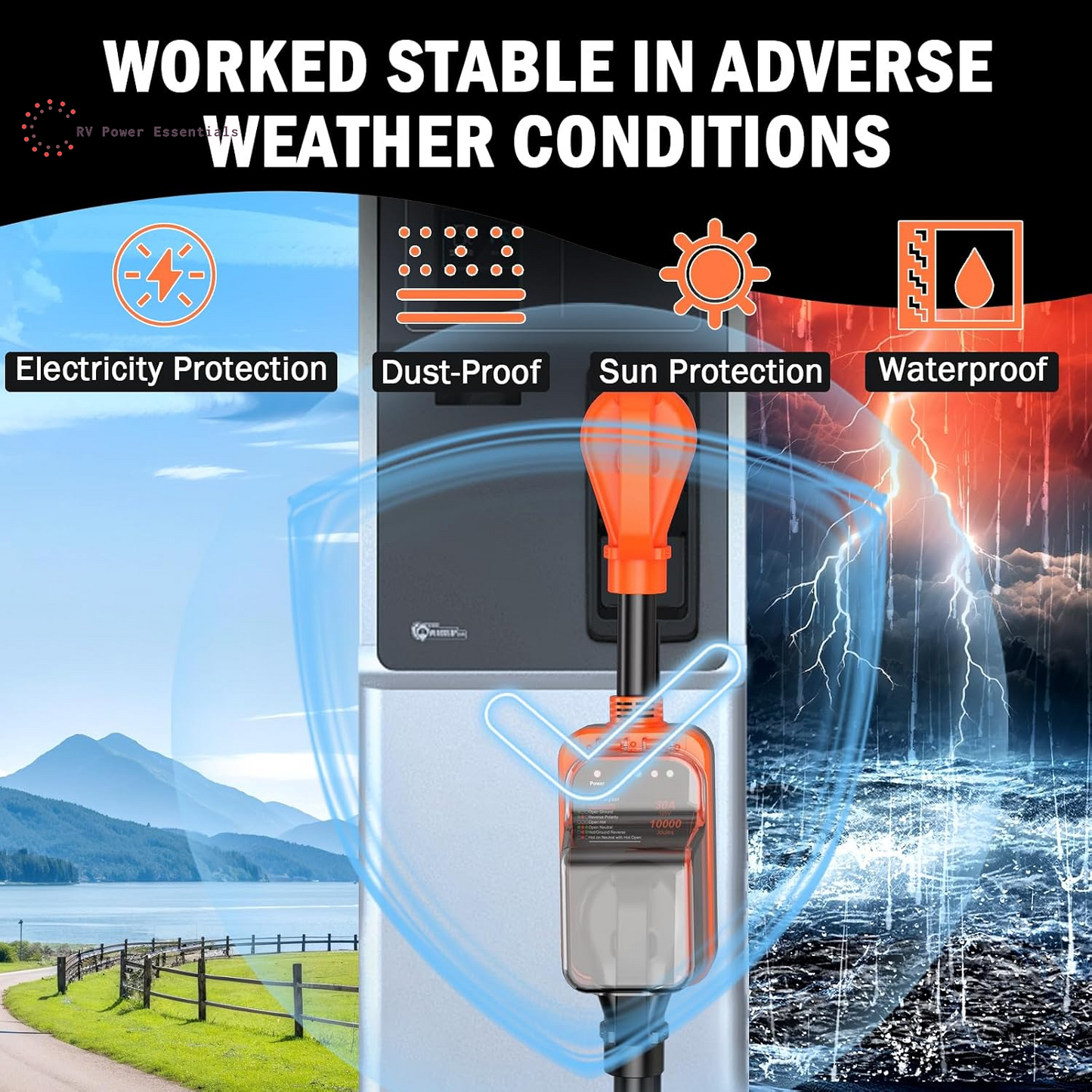 30A/50A RV Surge Protector with LED Circuit Analyzer