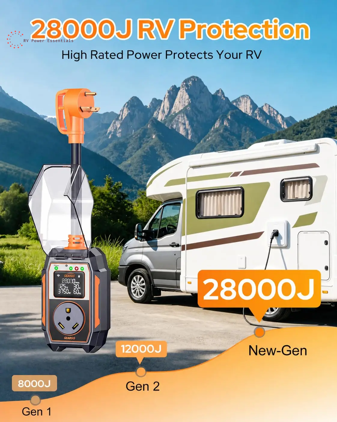 2026 RV Surge Protector 30 Amp 28000 Joules, Larger LED Display，Rv Circuit Analyzer with Smart App & Bluetooth, IP68 RV Adapter Plug for Camper Travel Trailers