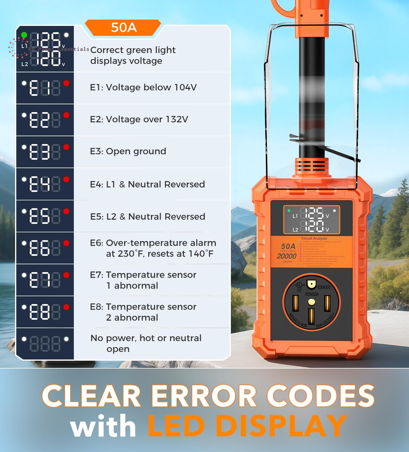 30A/50A High-Joule RV Surge Protector with LED Circuit Analyzer
